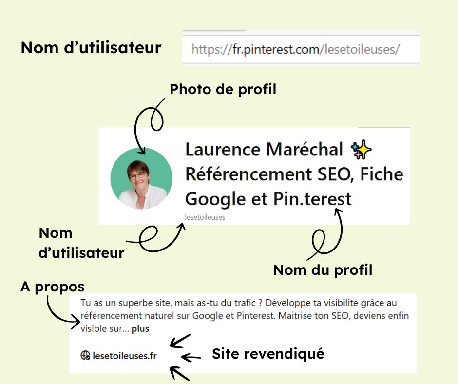 éléments pour optimisation d'un profil pinterest