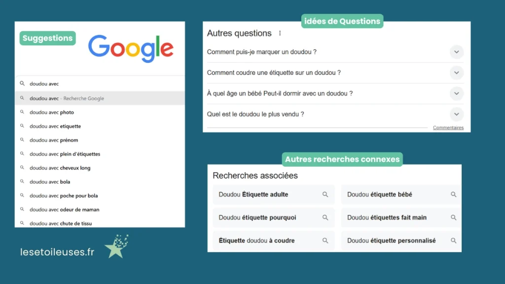 Suggestions de recherche sur le doudou